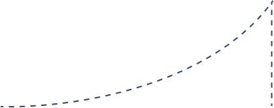 Scaler Topics - Technopedia for Your Mastermind